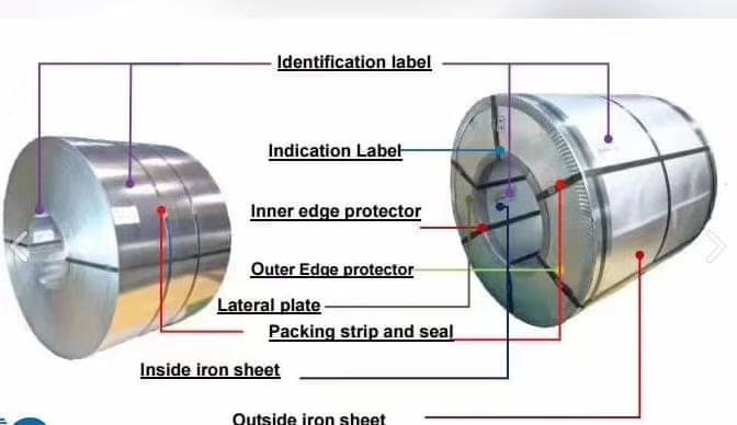 1642555988156055.jpg shpping and package 配图.jpg
